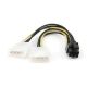 Internal power adapter cable for PCI express (CC-PSU-6)