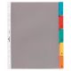 Euroobal DURABLE s indexami 1-5