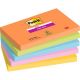 Samolepiaci bloček Post-it Super Sticky BOOST, veľkosť 76x127 mm, 5 bločkov po 90 lístkov