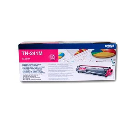 toner BROTHER TN-241 Magenta HL-3140CW/3150CDW/3170CDW, DCP-9020CDW, MFC-9140CDN (1400 str.) (TN241M)